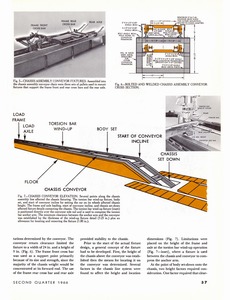 1966 GM Eng Journal Qtr2-37.jpg